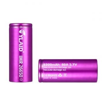 XLRJ10.1/2 RHP Basic static load rating (C0) 640 kN 266.7x355.6x44.45mm  Cylindrical roller bearings