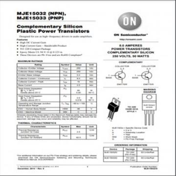 ER212 AST Static Load Rating (Cor) 36.176  Bearing units