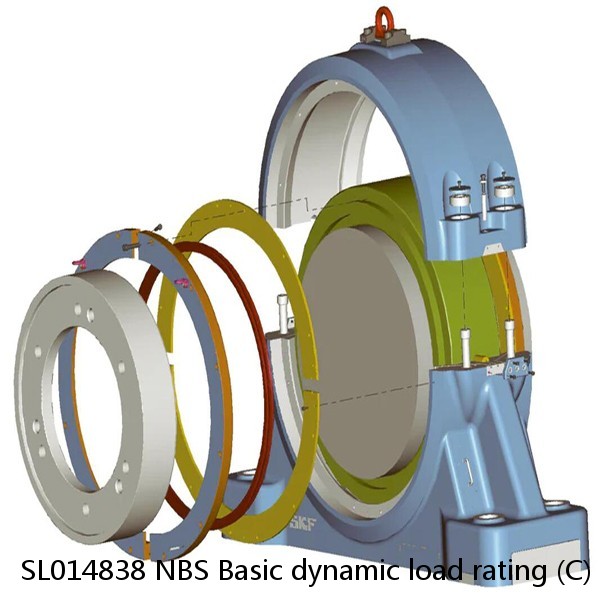 SL014838 NBS Basic dynamic load rating (C) 315 kN 190x240x50mm  Cylindrical roller bearings