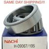 09067 &amp; 09195 bearing &amp; race, replacement for Timken, SKF , 09067/09195