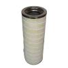 Replacement Pall HC9600 Series Filter Elements