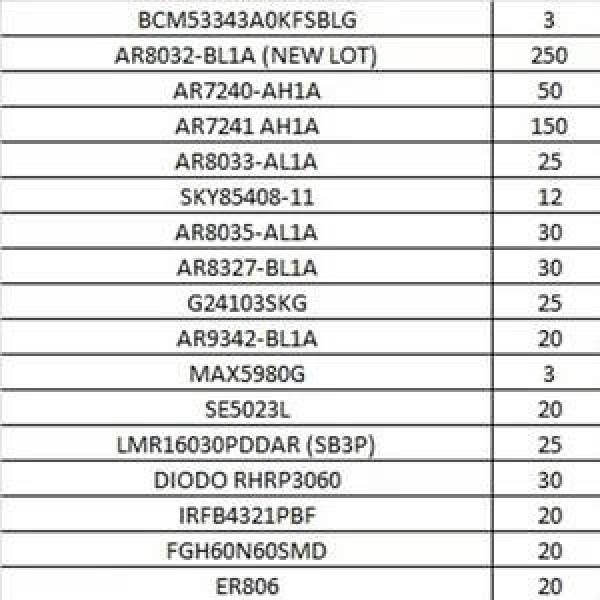 ARN3062T2 NTN  Static load rating axial (C0) 87 kN Complex bearings #1 image